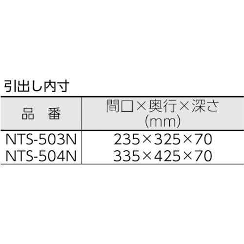 トラスコ中山 NTS-504N-YG ツールワゴン 800×500×H880 引出・扉付 ヤンググリーン【他商品との同時購入不可】メーカー直送品(沖縄県・離島はお届け対象外となります)TRUSCO[NTS504NYG] 返品種別B_1