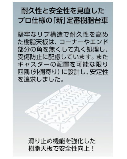 トラスコ中山 TP-902S 脂手押し車 グランカート くっ付ける 900×605 ストッパー付【他商いものとの一斉に買いもとめる不可】製造会社直送品(沖縄県・離島はお届け客体外となります)[TP902Sトラスコ] 返品カテゴリー化B