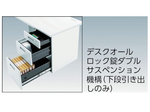 トラスコ中山 TRD-1470A システムデスク　両袖　3段/3段　1400X700XH700【他商品との同時購入不可】メーカー直送品(沖縄県・離島はお届け対象外となります)[TRD1470A] 返品種別B_3