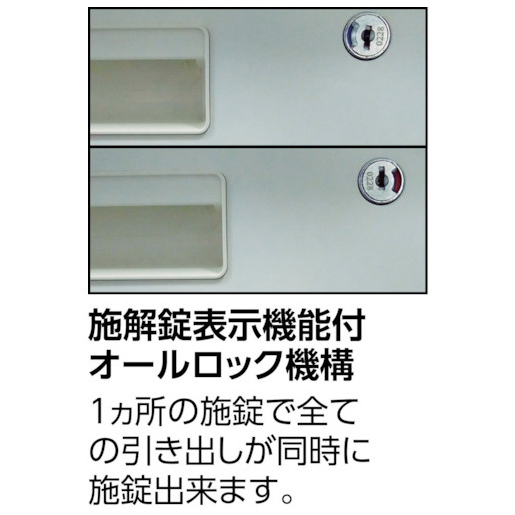 トラスコ中山 TRD-1470A-23 システムデスク　両袖　2段/3段　1400X700XH700　ホワイト【他商品との同時購入不可】メーカー直送品(沖縄県・離島はお届け対象外となります)[TRD1470A23] 返品種別B_1