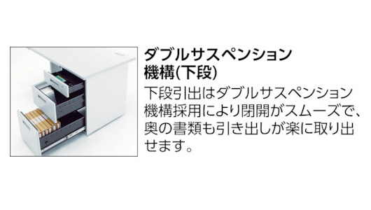トラスコ中山 TRD-1470A-23 システムデスク　両袖　2段/3段　1400X700XH700　ホワイト【他商品との同時購入不可】メーカー直送品(沖縄県・離島はお届け対象外となります)[TRD1470A23] 返品種別B_2