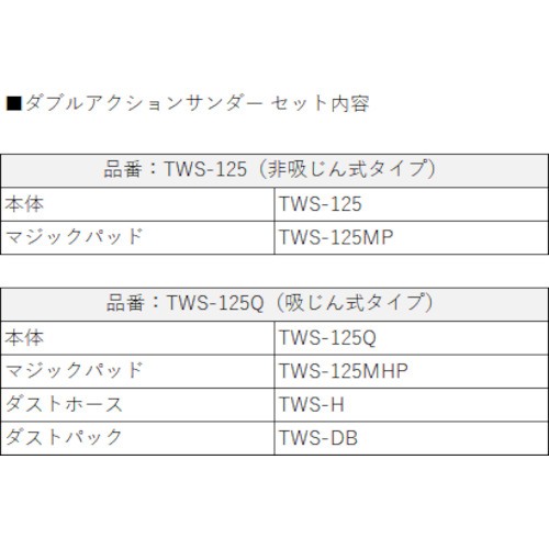 トラスコ中山 TWS-125Q 吸塵式ダブルアクションサンダー 125mm 低重心・軽量タイプ[TWS125Q] 返品種別B_1