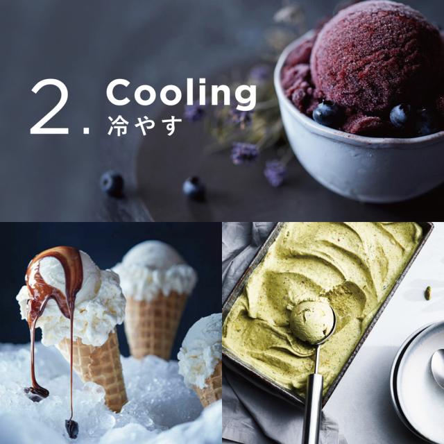 Vitamix V1200IWHW 高性能ブレンダー 1.4Lウェットコンテナセット