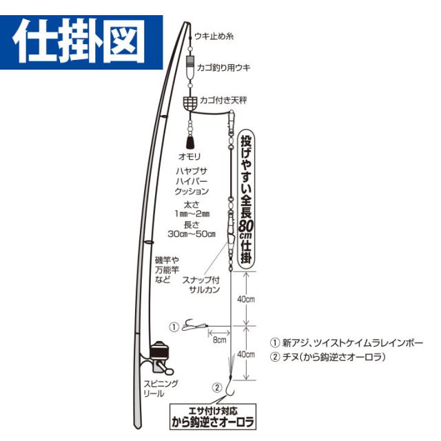 ハヤブサ HN104-8-3 ツイストケイムラレインボー＆から鈎80cm2本鈎