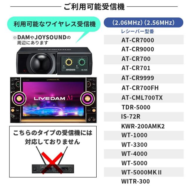 PENTATONIC GTM-300ライトシルバ- 赤外線ワイヤレスマイク（ライトシルバー）[GTM300ライトシルバ] 返品種別A_11