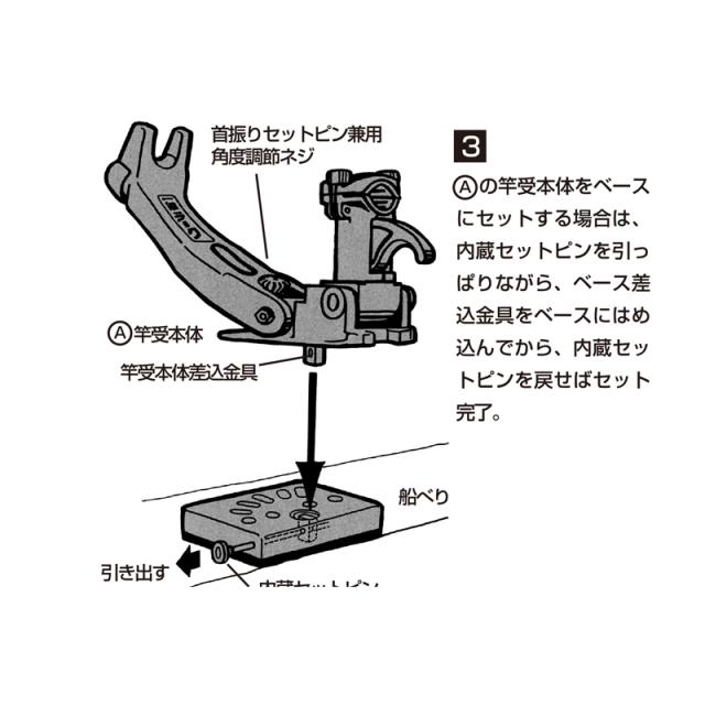 第一精工 01021 ラーク 2200DAIICHISEIKO 竿受[01021ダイイチセイコウ] 返品種別A_5