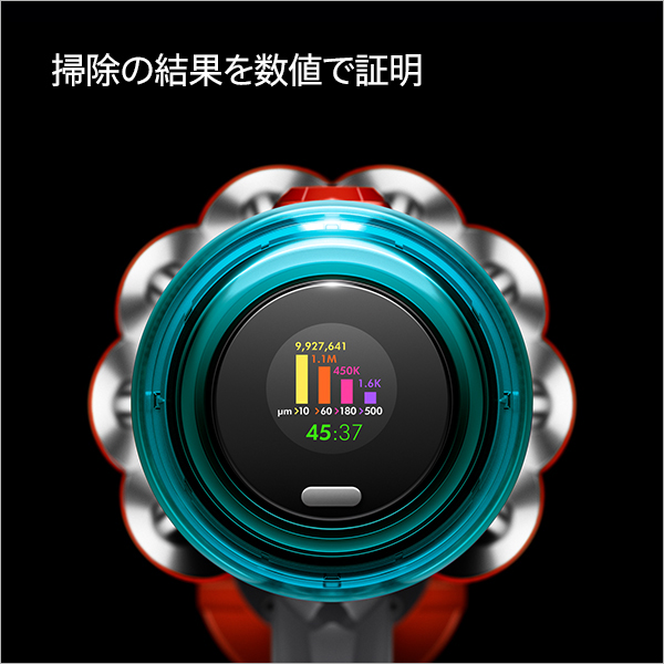 ダイソン サイクロン式スティッククリーナー 充電式 パワーブラシ