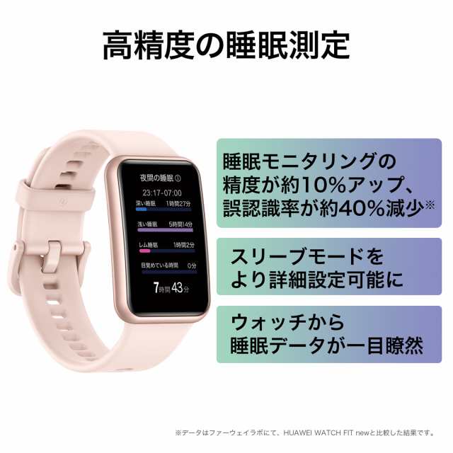 HUAWEI（ファーウェイ） HUAWEI WATCH FIT Special Edition/Starry