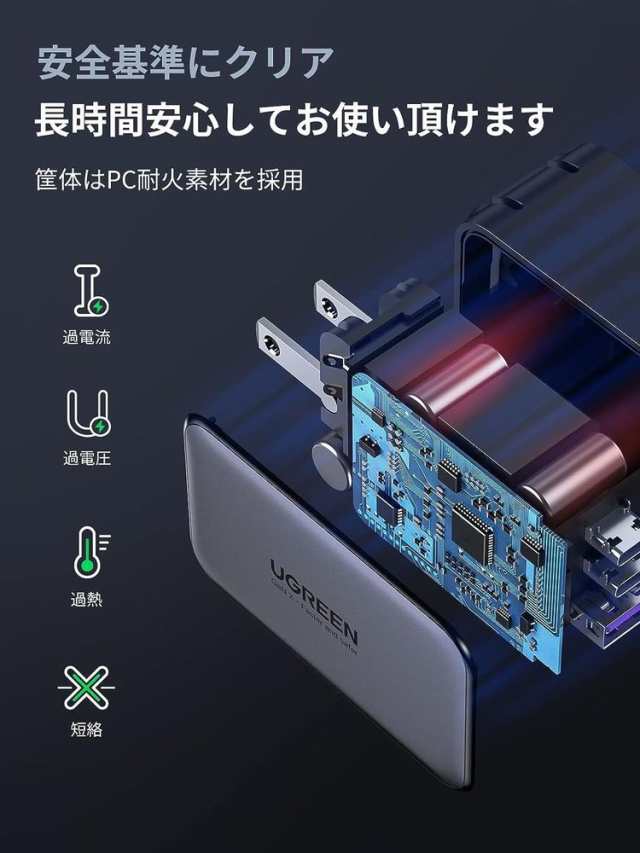 UGREEN(ユーグリーン) PD対応 Nexode 急速充電器 65W 3ポート(Type-C×2ポート、USB-A×1ポート) UGREEN Nexode PD 65W GaN Fast Black 10334 返品種別A