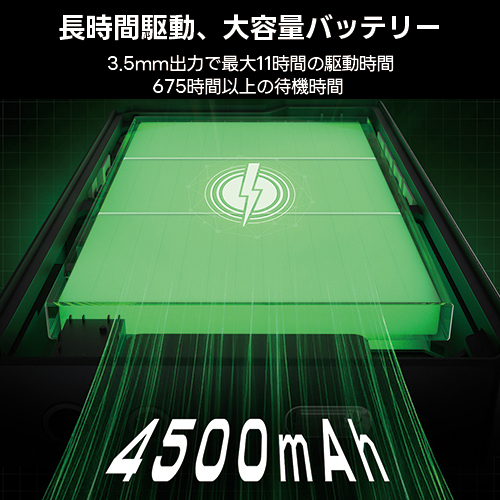 HiBy R4-GREEN デジタルオーディオプレイヤー 32GBメモリ内蔵+