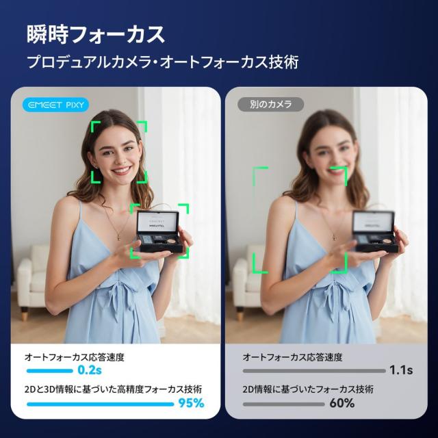 EMEET｜イミート E3138 EMEET PIXY E3138 Black 4K[E3138EMEET] 返品種別A