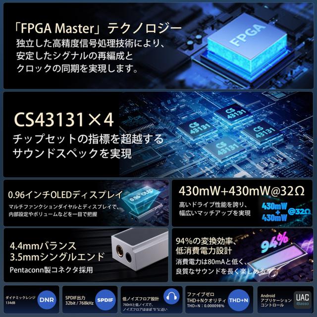 アイバッソ・オーディオ USB-DACアダプタ(シルバー)【USB-C ⇒ 4.4mm5極バランス/3.5mmステレオミニ】 iBasso Audio DC07PRO-SV返品種別A_4