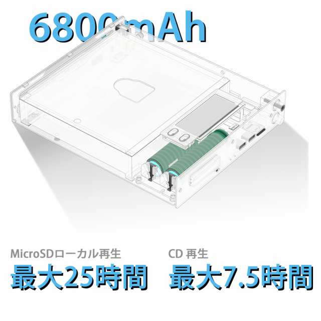 シャンリン ECMINI-SV 4.4mm対応フルバランスポータブルCDプレーヤー