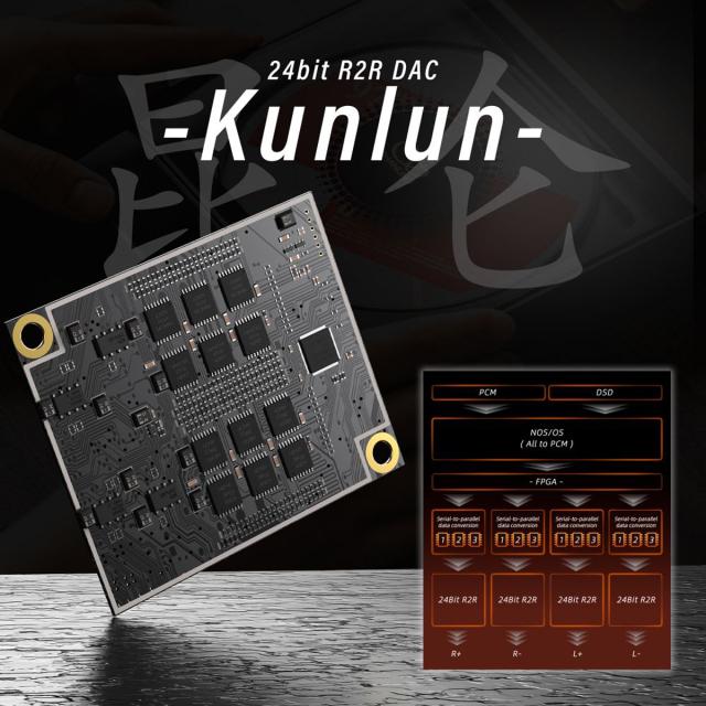 シャンリン EC-ZERO-T-BK デュアル真空管搭載ポータブルCDプレーヤー《EC Zero T》Shanling[ECZEROTBK] 返品種別A_9
