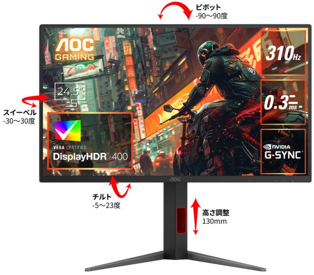 AOC｜エーオーシー 25G4S/11 ゲーミング液晶ディスプレイ(24.5型/Fast IPS/FullHD 1920×1080/310Hz/0.3ms/HDR400/HDMI2.0/DP1.4/VESA)(ブラック)[25G4S11] 返品種別A