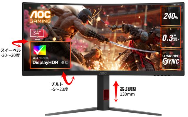 AOC｜エーオーシー CU34G4Z/11 ゲーミング液晶ディスプレイ(34型/Fast VA/UWQHD 3440×1440/240Hz/0.3ms/HDR400/HDMI2.1/DP1.4/VESA)(ブラック)[CU34G4Z11] 返品種別A