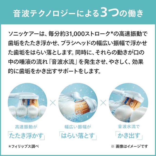 フィリップス HX9911/57 電動歯ブラシ（ホワイト）Philips Sonicare 