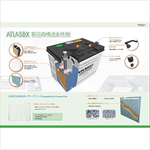 ATLAS BX MF120E41L 大型車用バッテリー【他商品との同時購入不可】MF 120E41L DYNAMIC　POWER[AT120E41L] 返品種別B_1