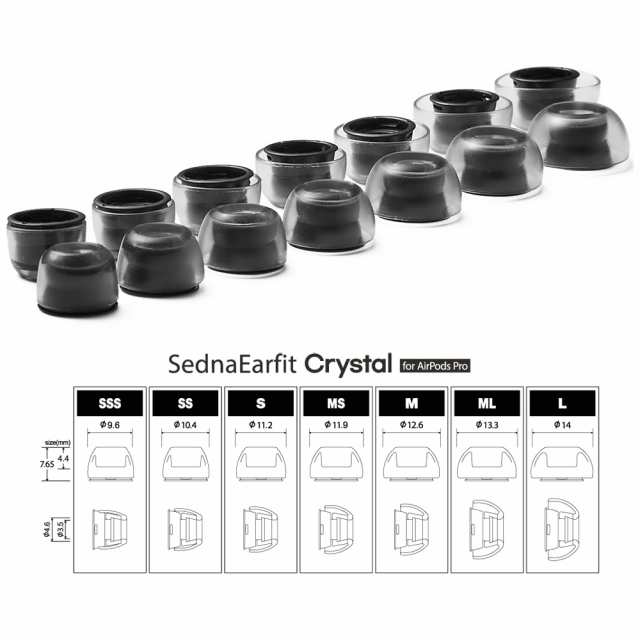 AZLA イヤーピース（Mサイズ/2ペア）《SednaEarfit Crystal for AirPods Pro》  AZL-CRYSTAL-APP-M返品種別Aの通販はau PAY マーケット Joshin web 家電・PC・ホビー専門店 au PAY  マーケット－通販サイト