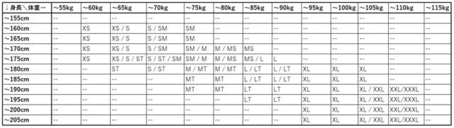 2XU メンズ トライアスロン用ウェットスーツP:1 プロペルスリーブレス（BLK/AMB・サイズ：M） MW4992C-BLK/AMB-M返品種別B