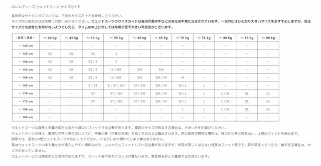 2XU レディース　トライアスロン用ウェットスーツ　プロペル P：1 スリーブレス（BLK-ABN・サイズ：XS） WW4995C-BLK-ABN-XS返品種別A