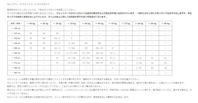 2XU レディース　トライアスロン用ウェットスーツ　プロペル P：1 スリーブレス（BLK-ABN・サイズ：M） WW4995C-BLK-ABN-M返品種別A