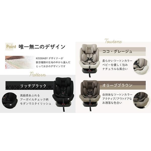 KISSBABY ハミングベビー チャイルドシート ISOFIX回転式 ココ 