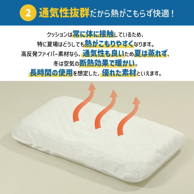 挙げ句のはて− CCCcushionさんかく座蒲団 返品カテゴリー化A