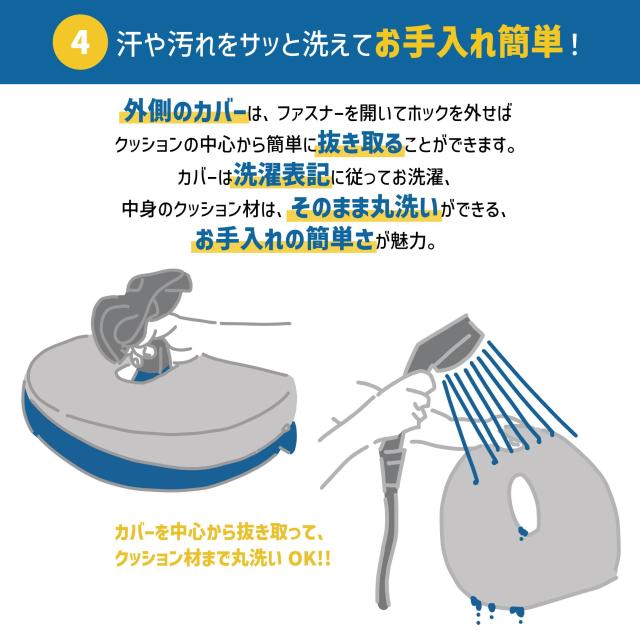 エンド− CCCcushion円座クッション 返品種別A_8