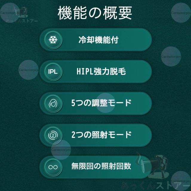 最新款脱毛器 冷感脱毛 無痛 5 種モード 美肌モード 手動 自動切替 無限回使用可能 VIO 対応 家庭用 ムダ毛 ヒゲ 全身対応 ユニセックス 使いやすい 低刺激 肌にやさしい 長期愛用可 送料無料_4