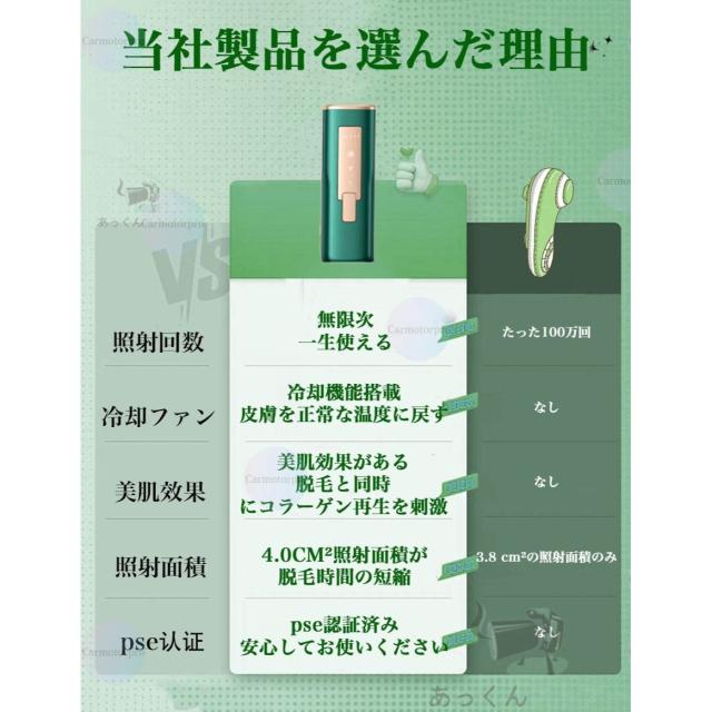 最新款脱毛器 冷感脱毛 無痛 5 種モード 美肌モード 手動 自動切替 無限回使用可能 VIO 対応 家庭用 ムダ毛 ヒゲ 全身対応 ユニセックス 使いやすい 低刺激 肌にやさしい 長期愛用可 送料無料_1