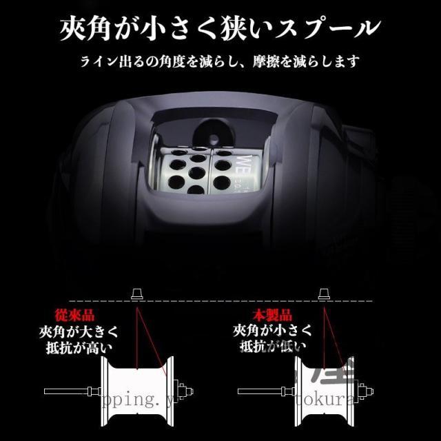 リール ベイトリール 左 右 ハンドル 左巻き 右巻き 軽量 遠投 N48磁気