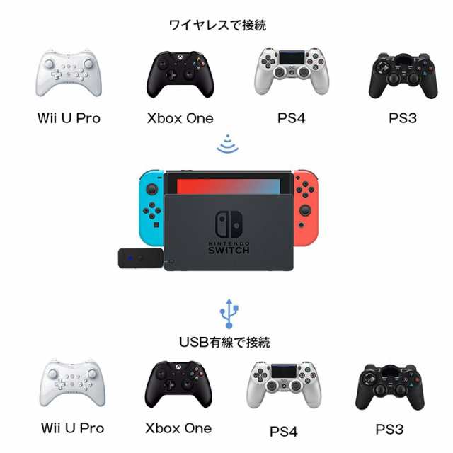 スイッチ コンバーター コントローラー 変換アダプター Switch用接続