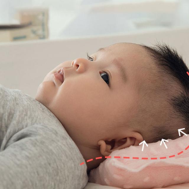 枕 向きぐせ ベビーまくら 新生児 高品質 キッズ枕 ベビー枕 頭の形 斜頭 男の子 防止 向き癖 こども用枕 絶壁 赤ちゃん かわいい プレの通販はau Pay マーケット スーパーみやつぼ
