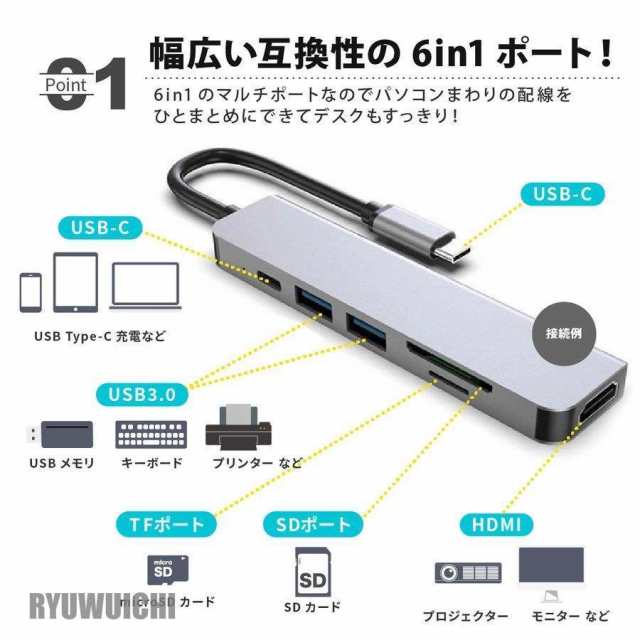 USB ハブ type-c 6ポート 6in1 HDMI USB3.0 SD TF microSD ドッキングステーション USB変換アダプタ  マルチハブ マルチポート タイプC USの通販はau PAY マーケット - linelife