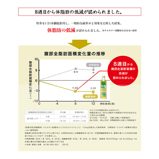 特茶 サントリー 伊右衛門 特茶 ジャスミン 500ml×24本入 ペット 2ケースセット [計48本] 送料無料_3
