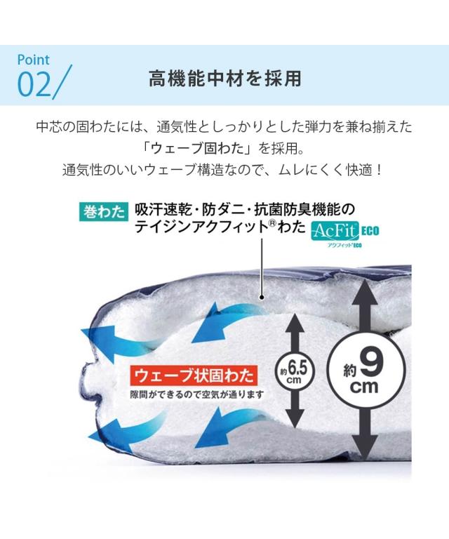 寝具 敷布団 日本製 厚みが選べるウェーブボリューム敷 布団 抗菌防臭 防ダニ 吸汗速乾 わた入り 夏 厚み15cm シングル/厚み9cm セミダブル ニッセン nissen_3