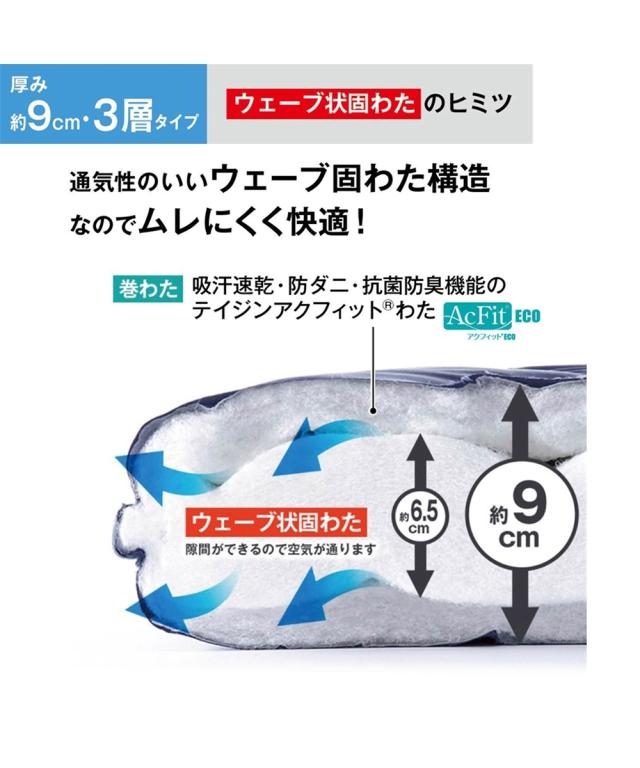 寝具 敷布団 日本製 厚みが選べるウェーブボリューム敷 布団 抗菌防臭 防ダニ 吸汗速乾 わた入り 夏 厚み15cm セミダブル ニッセン nissen_6