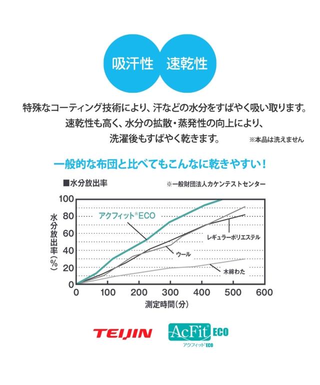 寝具 敷布団 日本製 厚みが選べるウェーブボリューム敷 布団 抗菌防臭 防ダニ 吸汗速乾 わた入り 夏 厚み15cm セミダブル ニッセン nissen_9