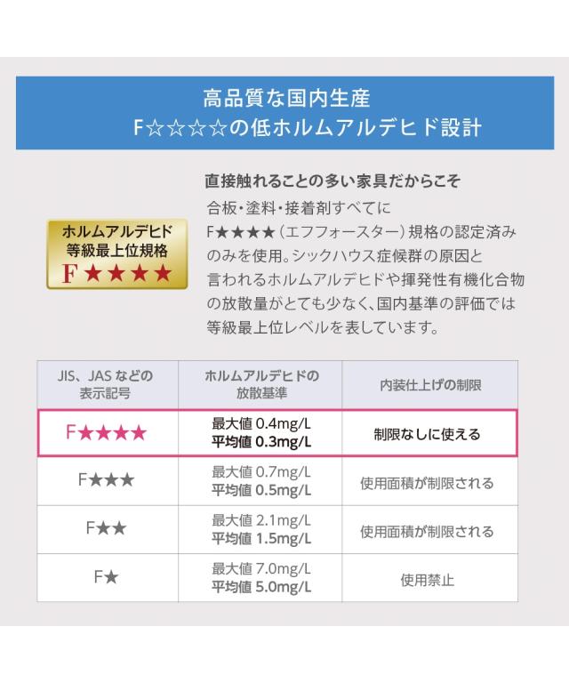 日本製 壁面クローク 収納 フリーラック幅80cm/棚＋ハンガーラック幅80cm/ダブルハンガーラック幅80cm ニッセン nissen_8