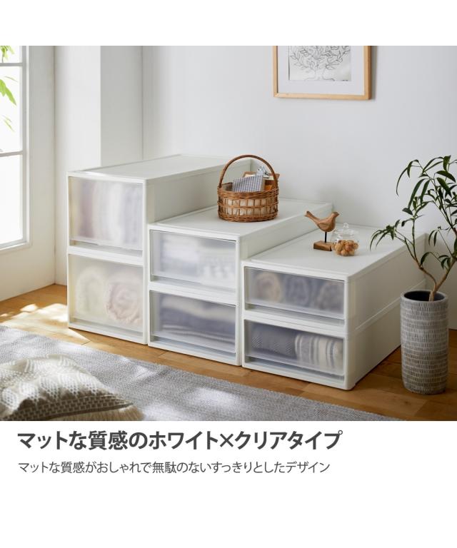 【日本製】押入れにぴったりな奥行74cmのクリアケース Sサイズ4個セット ニッセン nissen_3