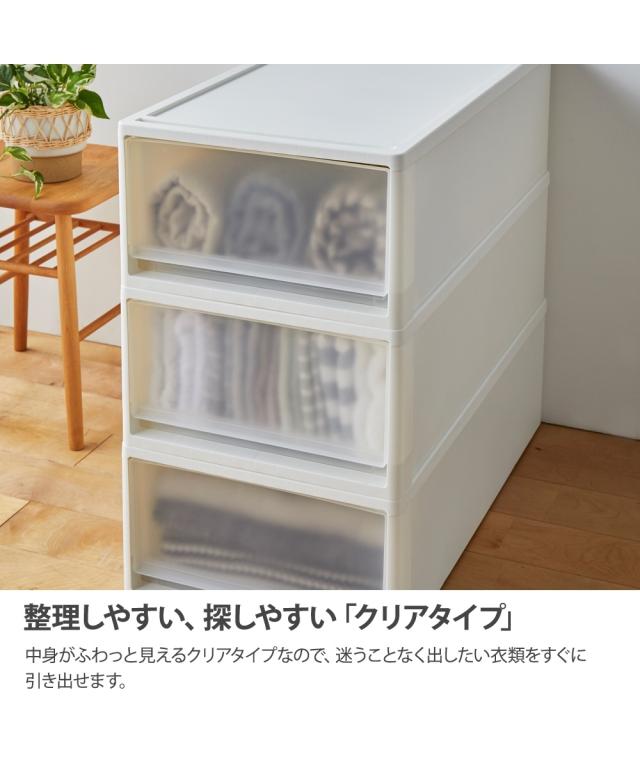 【日本製】押入れにぴったりな奥行74cmのクリアケース Lサイズ4個セット ニッセン nissen_4