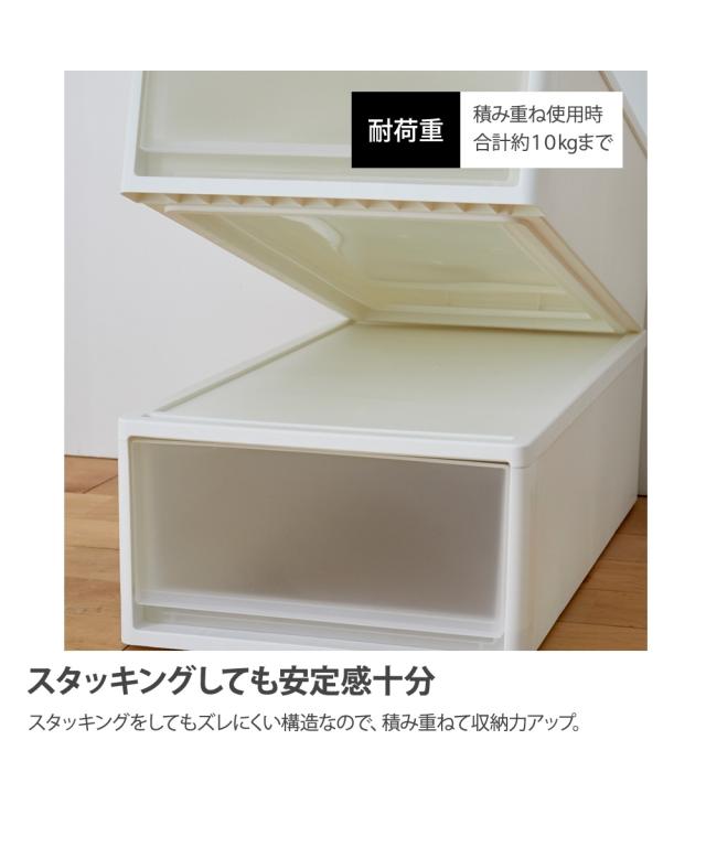【日本製】押入れにぴったりな奥行74cmのクリアケース Lサイズ4個セット ニッセン nissen_6