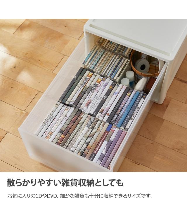 【日本製】押入れにぴったりな奥行74cmのクリアケース Lサイズ4個セット ニッセン nissen_10
