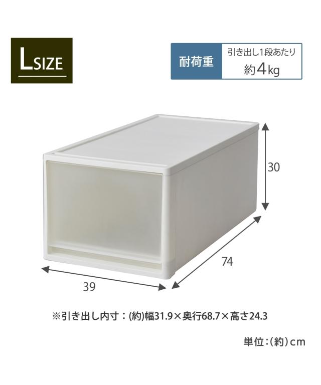 【日本製】押入れにぴったりな奥行74cmのクリアケース Lサイズ4個セット ニッセン nissen_13