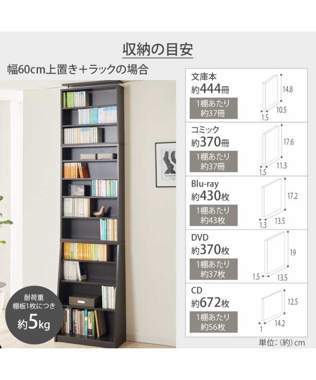 1cmピッチ薄型大容量文庫本ラック 幅60cm セット ニッセン nissenの