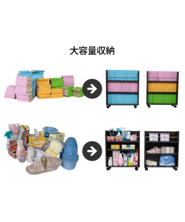 クローゼット 収納 ワゴンセット 幅19cm 2個セット 幅19.5cm 2個セット ニッセン nissen_4