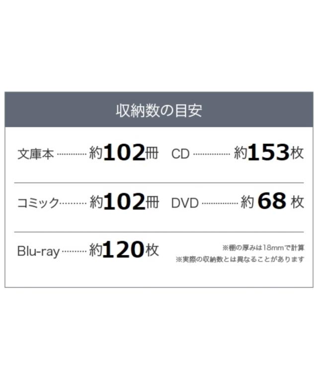 クローゼット 収納 ワゴンセット 幅19cm 2個セット 幅19.5cm 2個セット ニッセン nissen_5