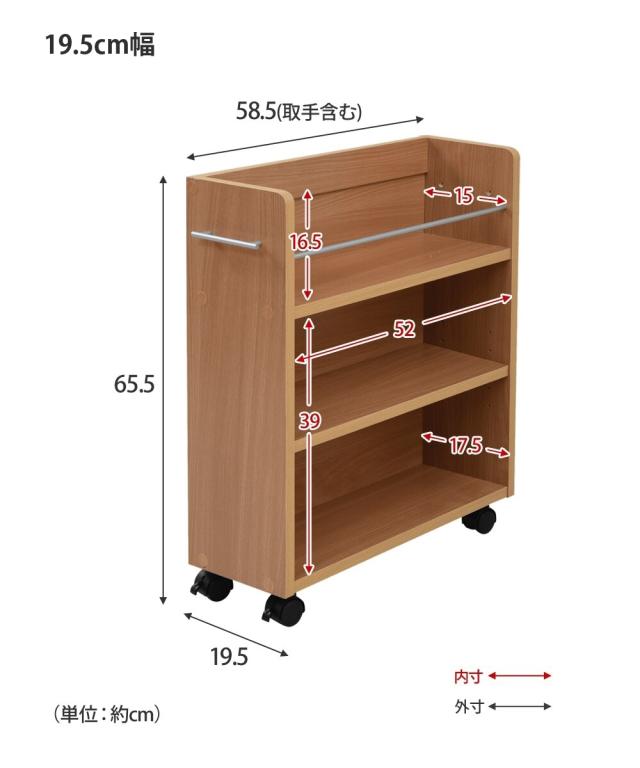 クローゼット 収納 ワゴンセット 幅19cm 2個セット 幅19.5cm 2個セット ニッセン nissen_12