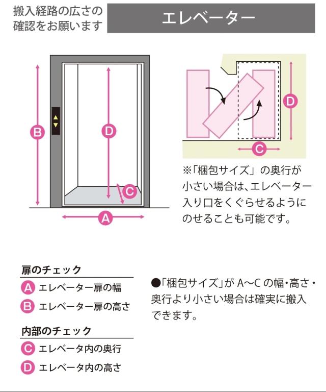 クローゼット 収納 ワゴンセット 幅19cm 2個セット 幅19.5cm 2個セット ニッセン nissen_18
